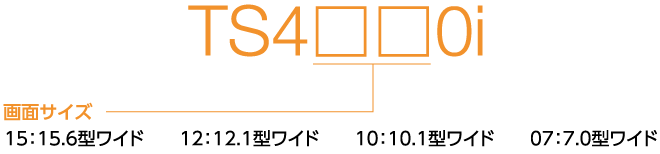 モデル