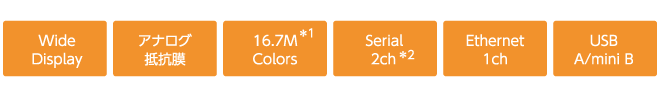 ts4000 spec