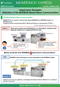 表示器 お役立ち情報 Vol.199